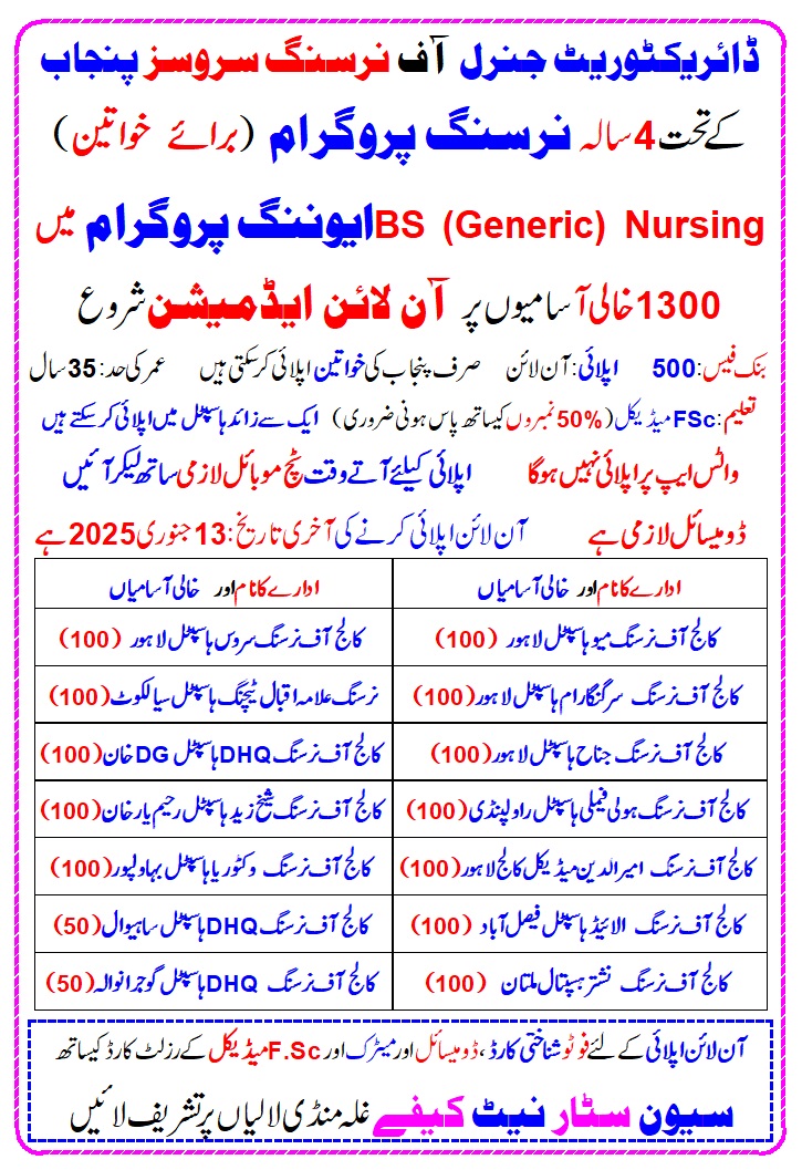 Nursing Services Punjab jobs