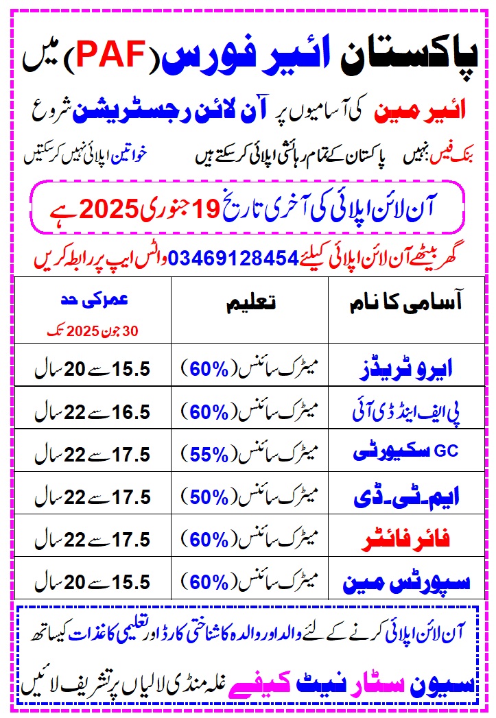 Pakistan Air Force jobs